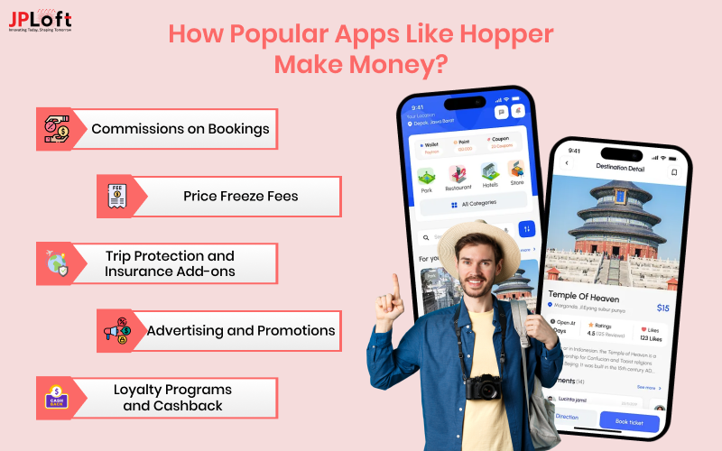 How Popular Apps Like Hopper Make Money